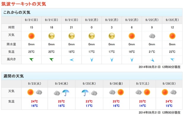 スクリーンショット 2014-09-21 15.46.34.jpg