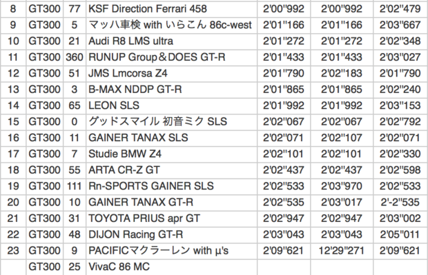 スクリーンショット 2015-07-29 17.49.59.png